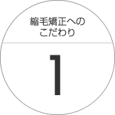 こだわり１～十分なカウンセリング